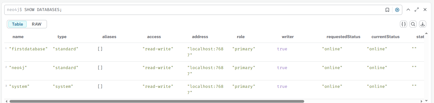 SHOW DATABASES 示例